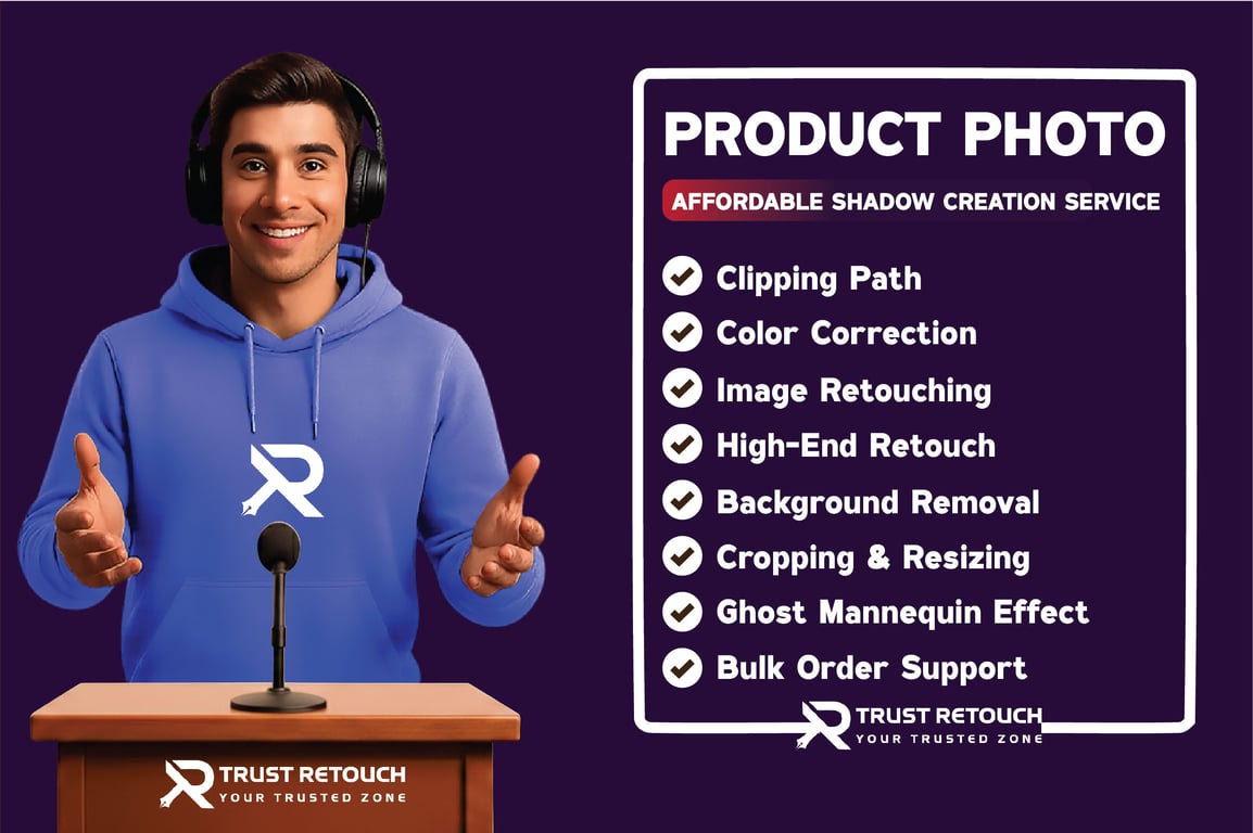 High-Quality Product Photo Editing at Just $0.38