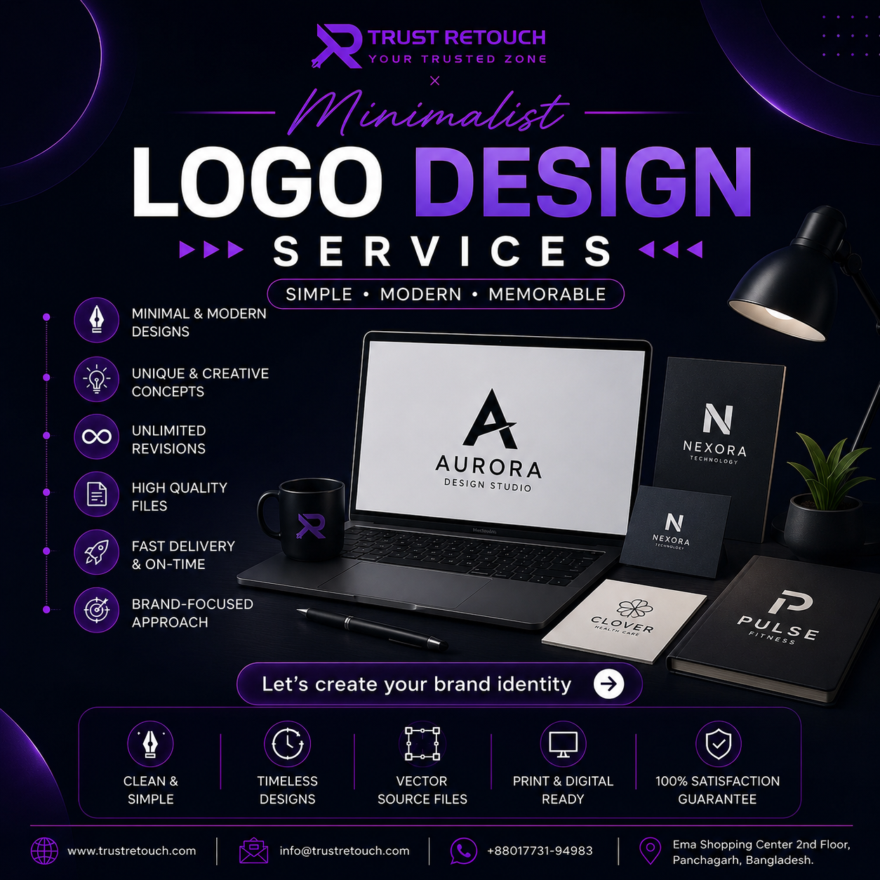 Service showcase
